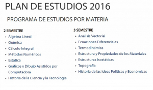 Plan de Estudios y Avance Program&aacute;tico