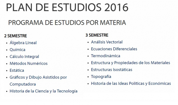 Plan de Estudios y Avance Program&aacute;tico
