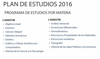 Plan De Estudios 2007
